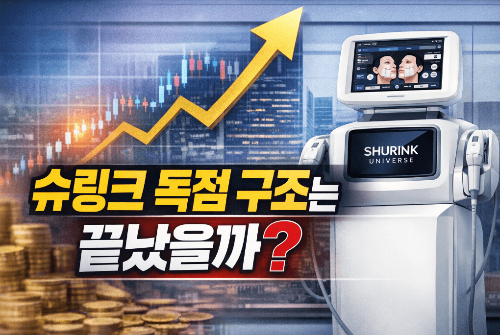 클래시스 주가 분석